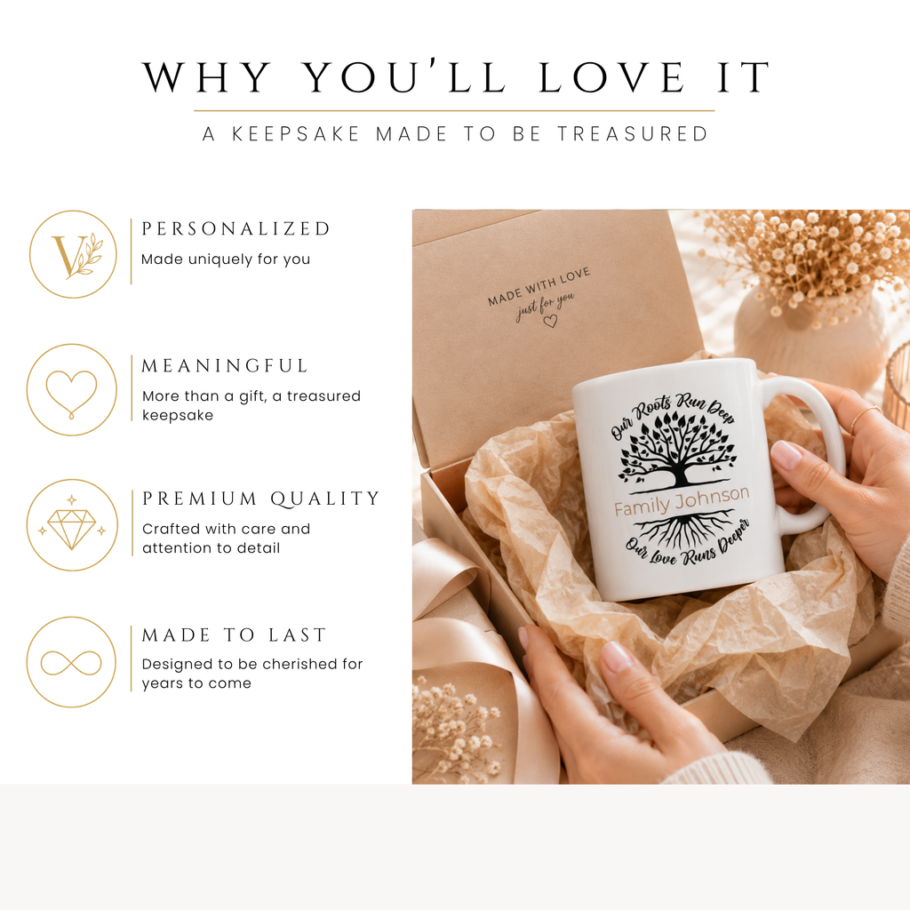 Personalized family tree mug, handle-side view