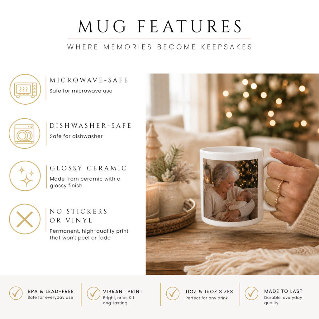 Close-up of the first Christmas grandma photo design with personalized name