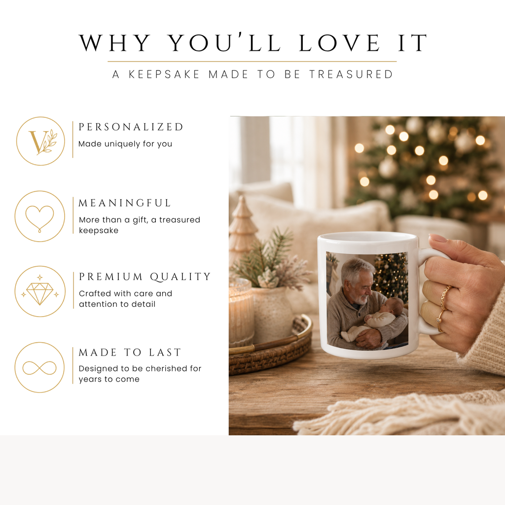 Personalized first Christmas grandpa photo mug, handle-side view