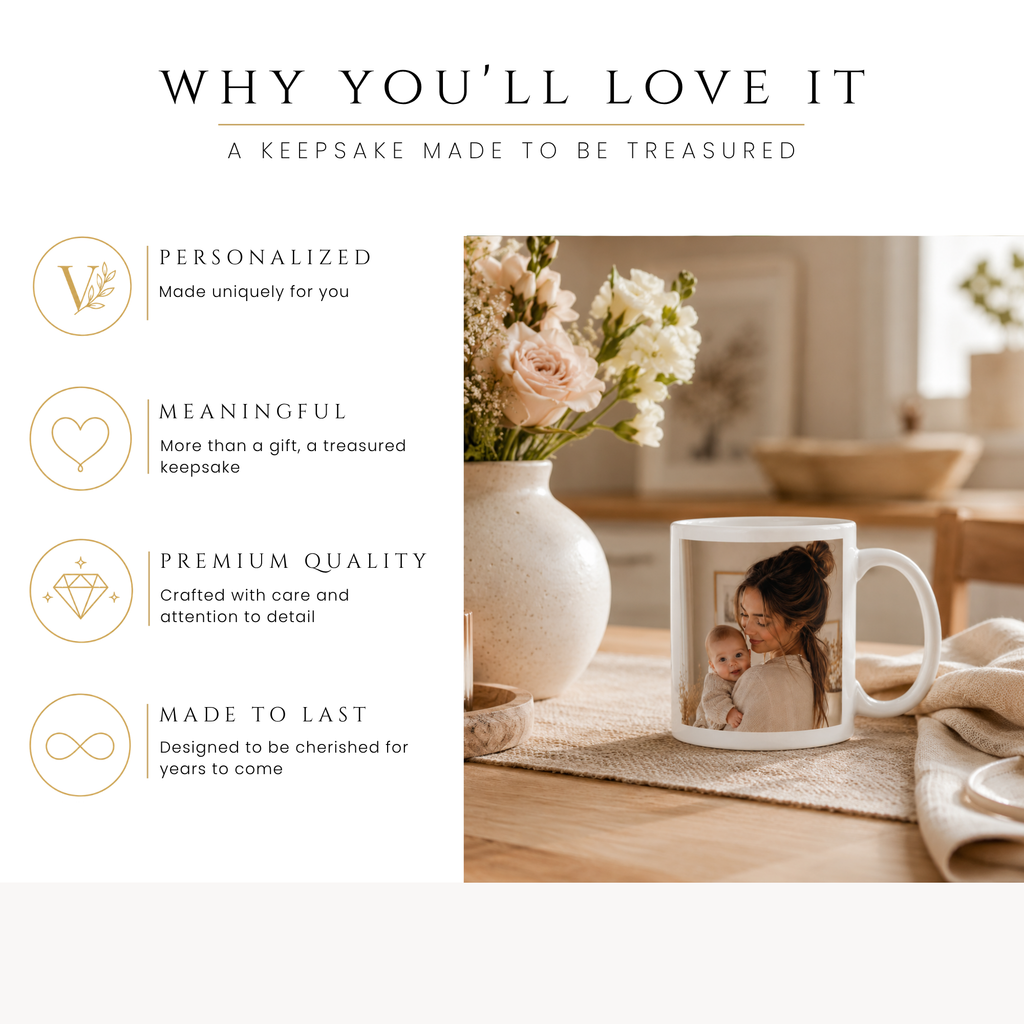 Personalized new mom photo mug, handle-side view