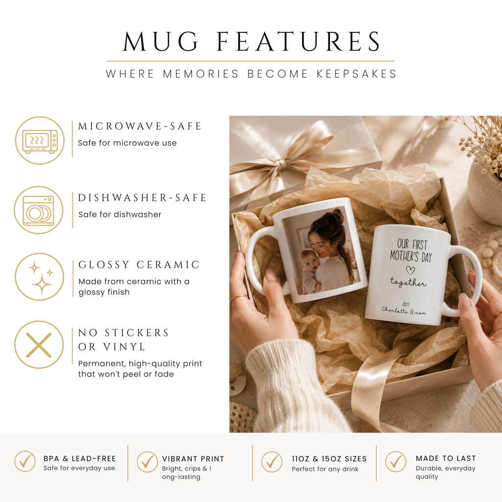 Personalized new mom gift mug info graphic highlighting a first Mother's Day gift for new mom