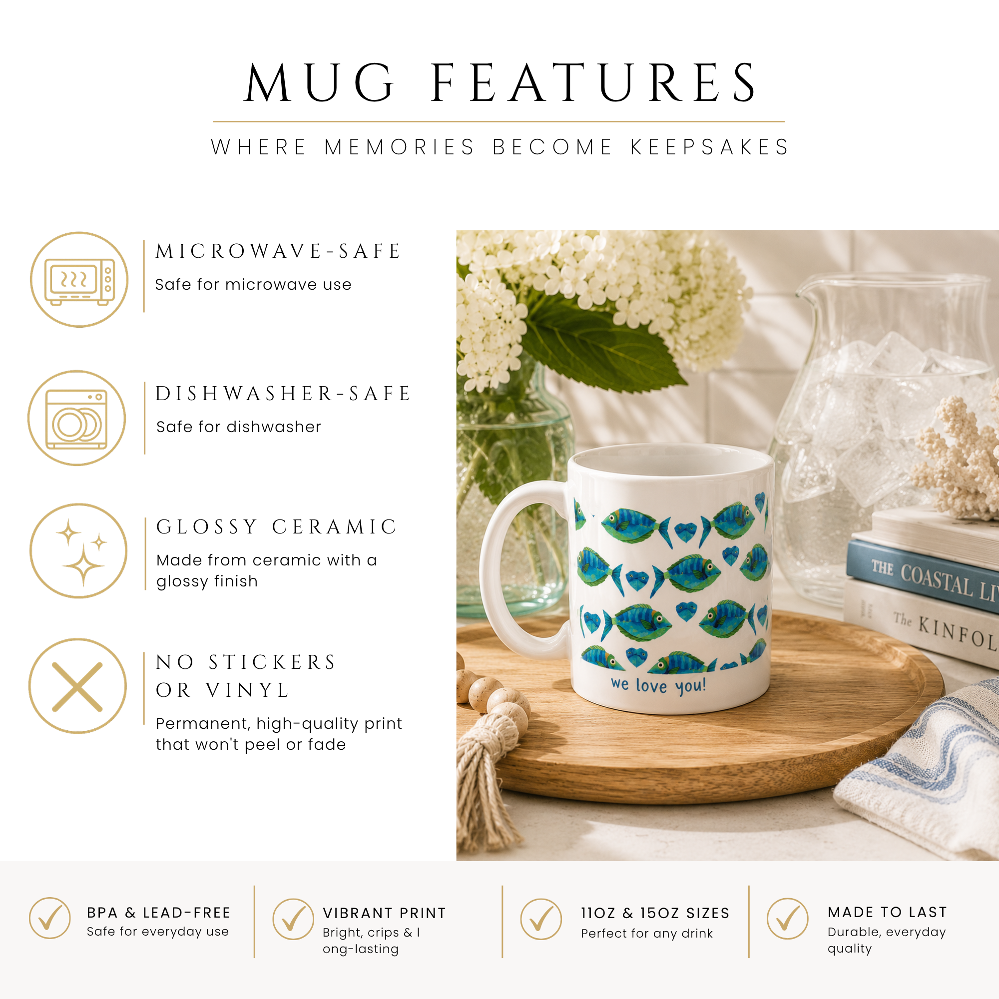 Close-up of the fish pattern we love you design with personalized name