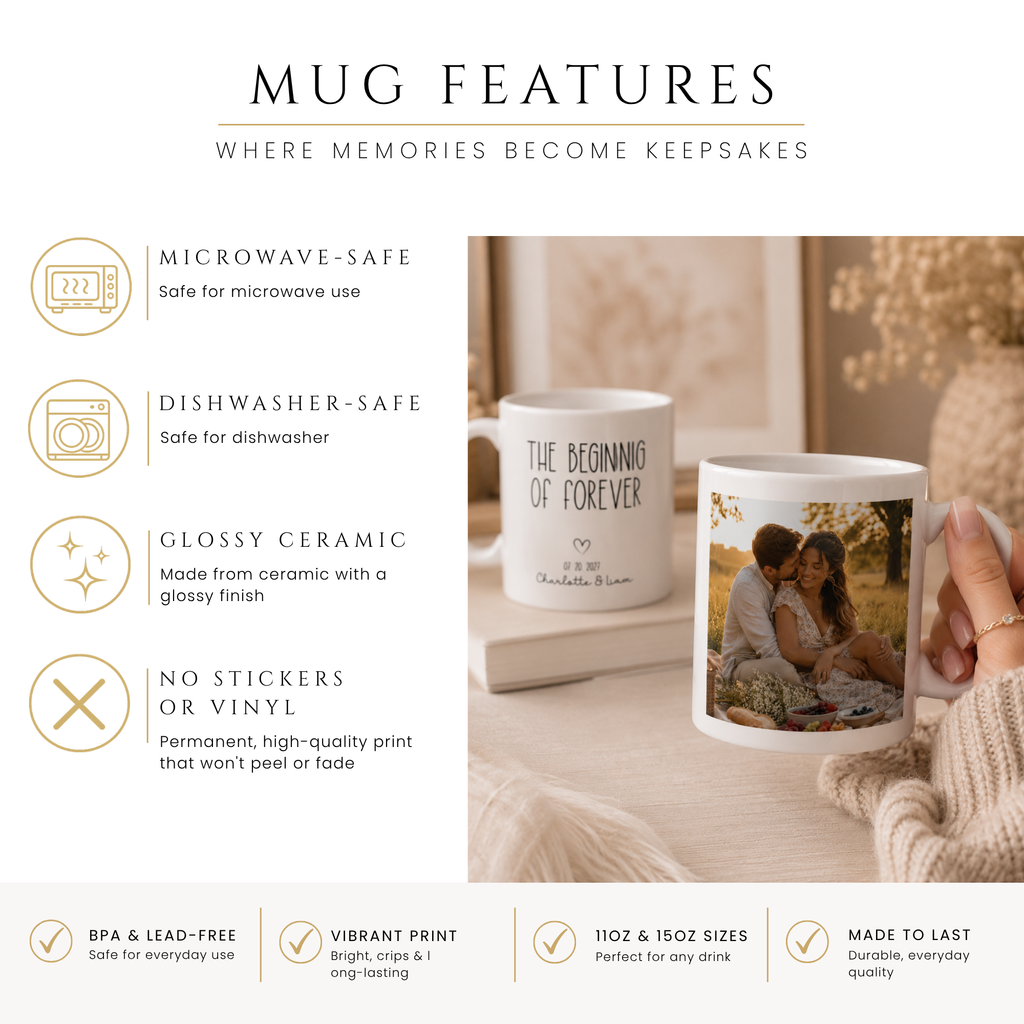 Close-up of the beginning of forever photo design with personalized name