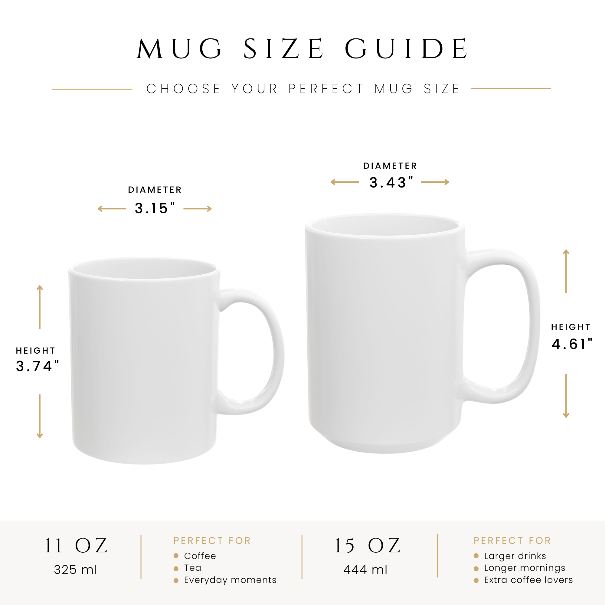 Personalized beginning of forever photo mug shown as a wedding gift for newlyweds