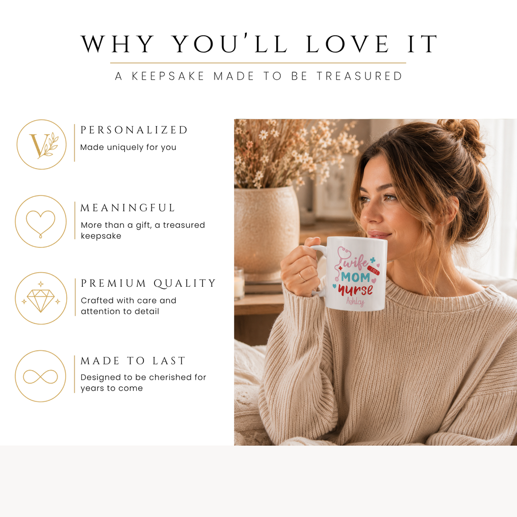 Personalized wife mom nurse mug, handle-side view
